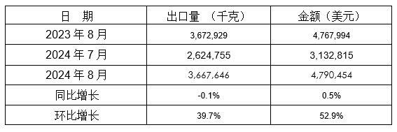 1728524753914287.png 13.png